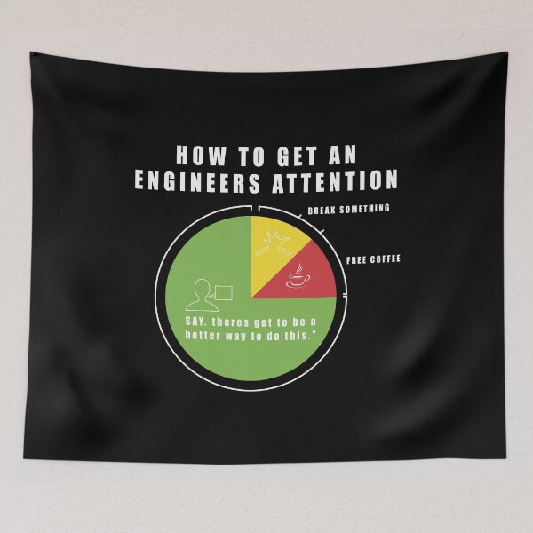 Item preview, attention of the engineer designed and sold by xeron32.