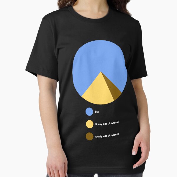 Aperçu de l'œuvre Graphique circulaire Pyramid créée et vendue par craigistkrieg.