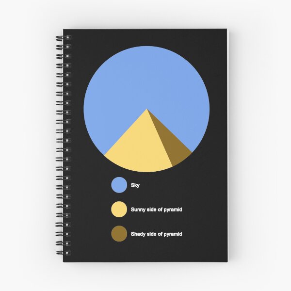 Item preview, Pyramid Pie Chart designed and sold by craigistkrieg.