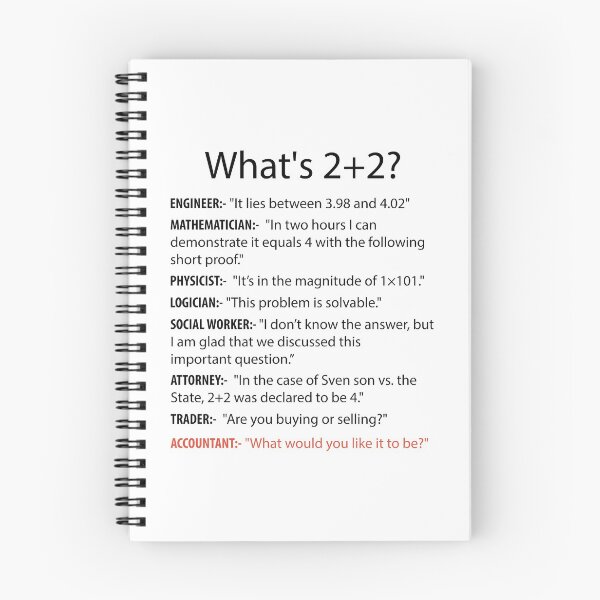 Item preview, What's 2+2? Funny CPA Certified Public Accountant Accounting Pun Jokes designed and sold by mrsmitful.