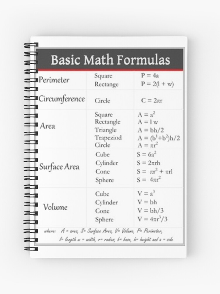 Basic Math Formulas Spiral Notebook By V1rgil Redbubble