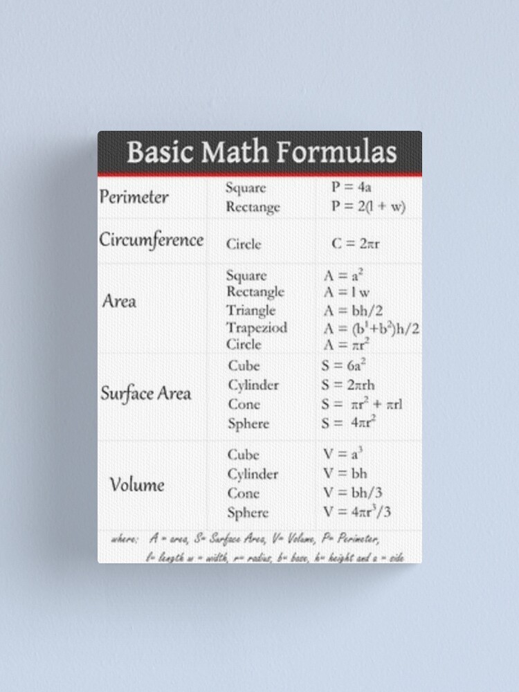 Basic Math Formulas Canvas Print By V1rgil Redbubble