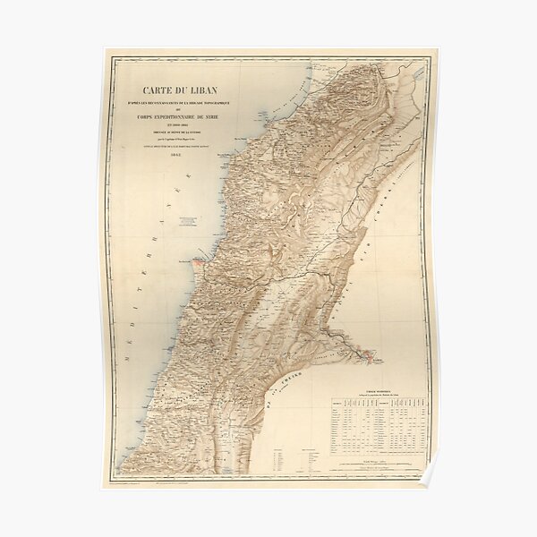 Carte ancienne du Liban (1862) Poster