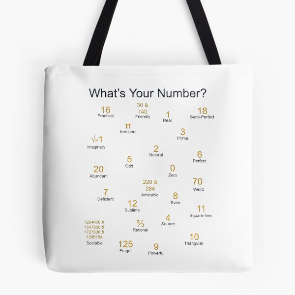 Item preview, What's Your Number? designed and sold by shane22.