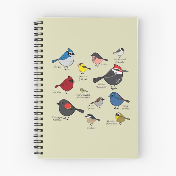 Item preview, Small birds designed and sold by mcm653.