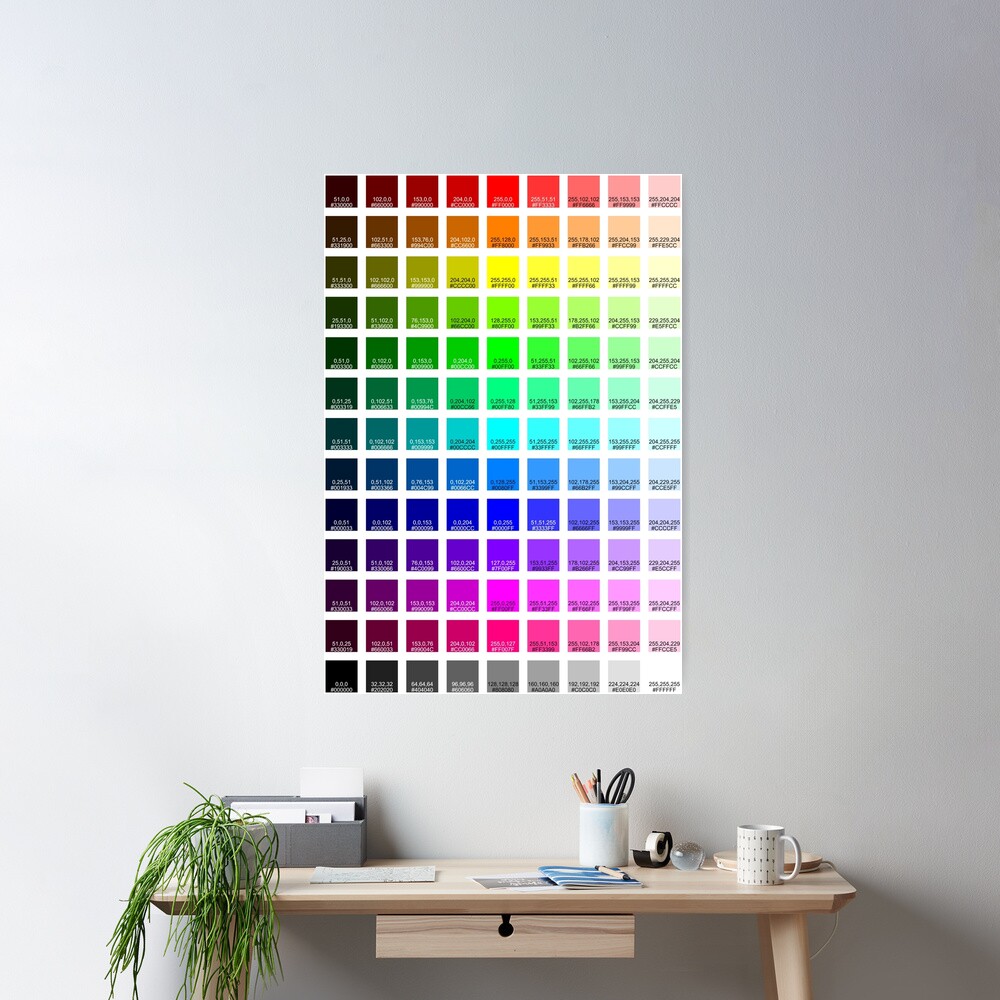 cmyk-hex-code-color-wheel-poster-color-chart-poster-self-51-off