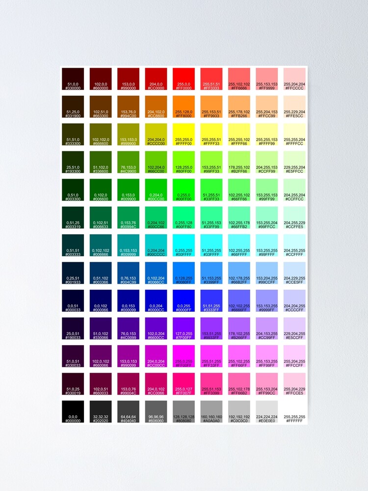 Wardian sag elev have Redbubble RGB to CMYK Color Swatches" Poster for Sale by Handstand365 |  Redbubble