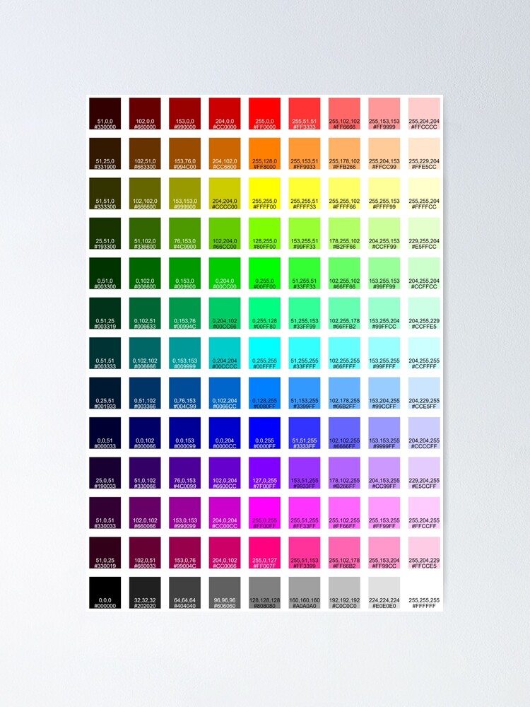 Sublimation Color Chart