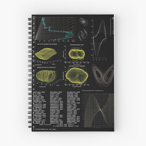 Item preview, Van Der Pol Oscillator Artwork designed and sold by SemCappaert.