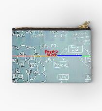 ^FTER M^TH by RootCat Zipper Pouch