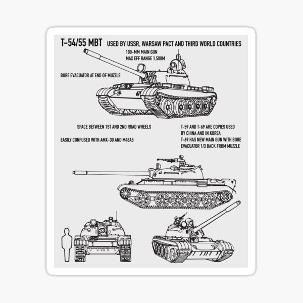 Russian Tank Stickers Redbubble - t54 roblox