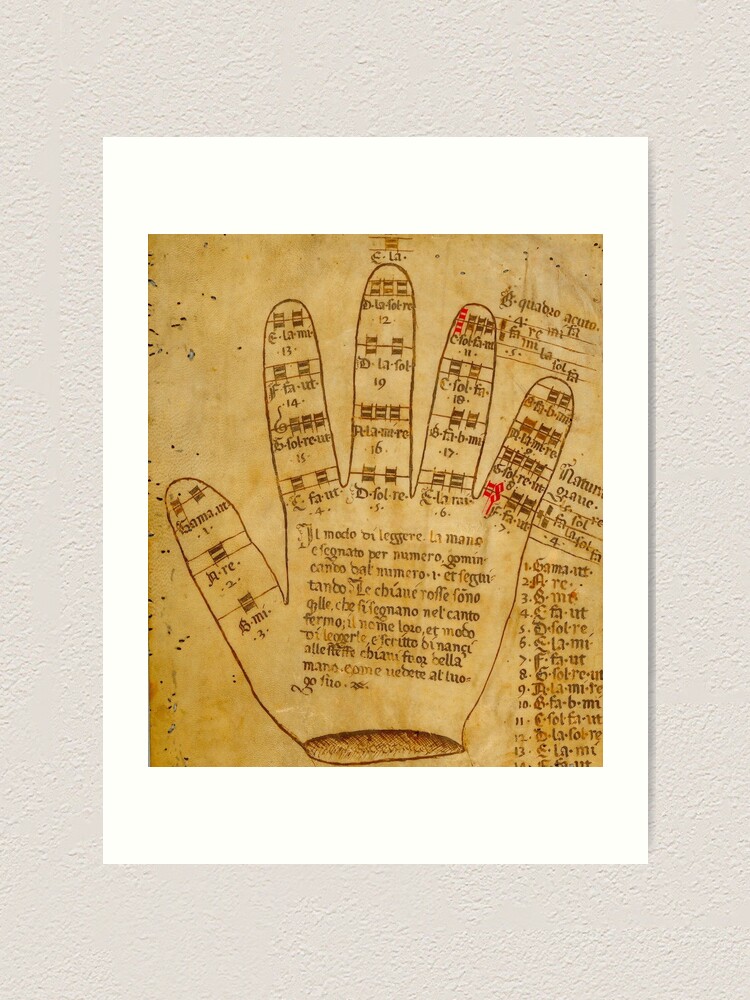 "Guidonian Hand" Art Print For Sale By PZAndrews | Redbubble