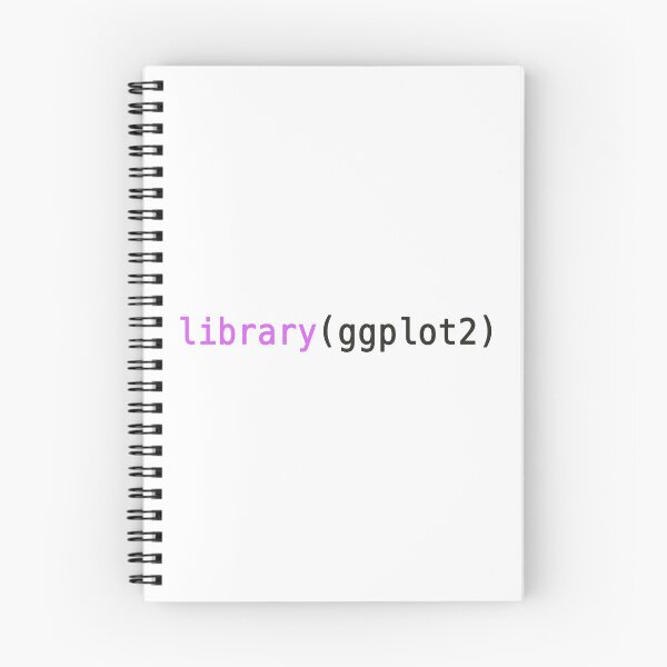 Artikelvorschau, Bibliothek ggplot2 entworfen und verkauft von FunnyGrief.