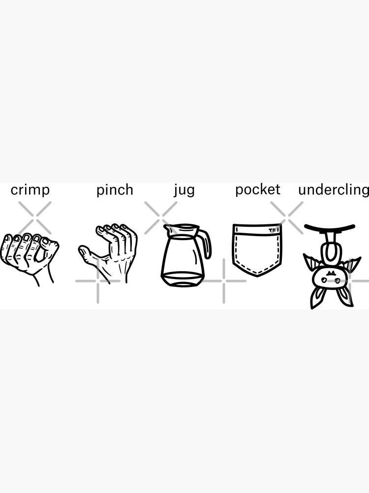 "Climbing bouldering holds hold types" Art Print for Sale by tktees