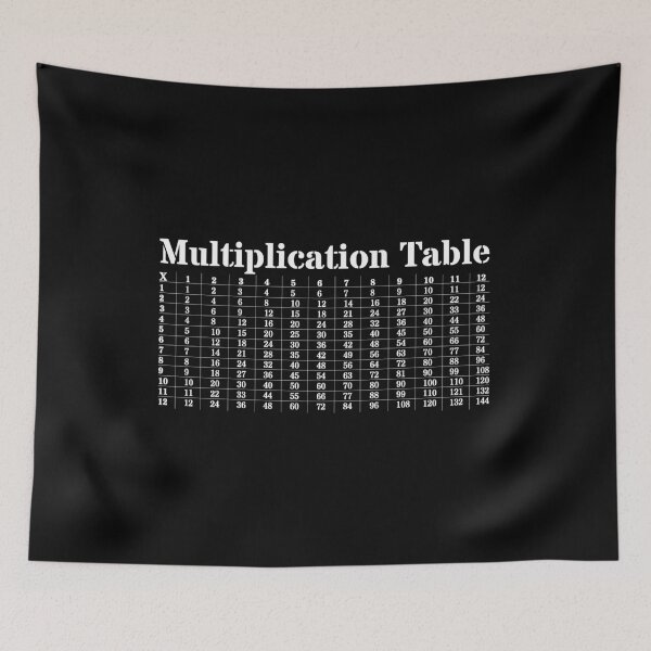 Item preview, Multiplication Table 1-12 designed and sold by Anna Fok.