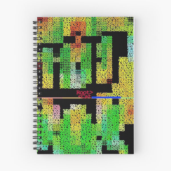 Item preview, STR ^^T ART by NUMB^RS [1] (ascii art) designed and sold by Grimm Land.