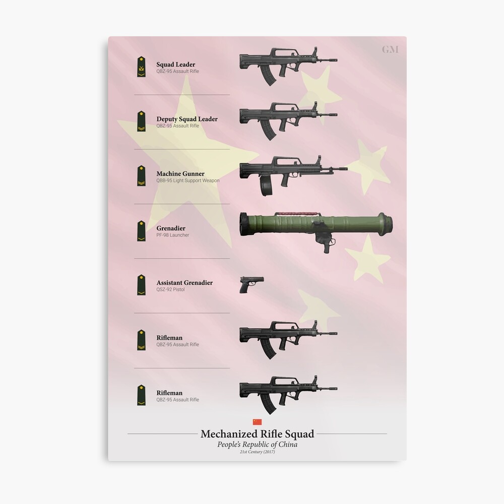 Weapons Of The Chinese Mechanized Infantry 17 Canvas Print By Nothinguntried Redbubble