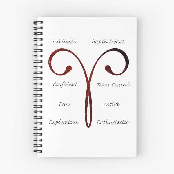 Item preview, Aries Traits designed and sold by DancingGeek.