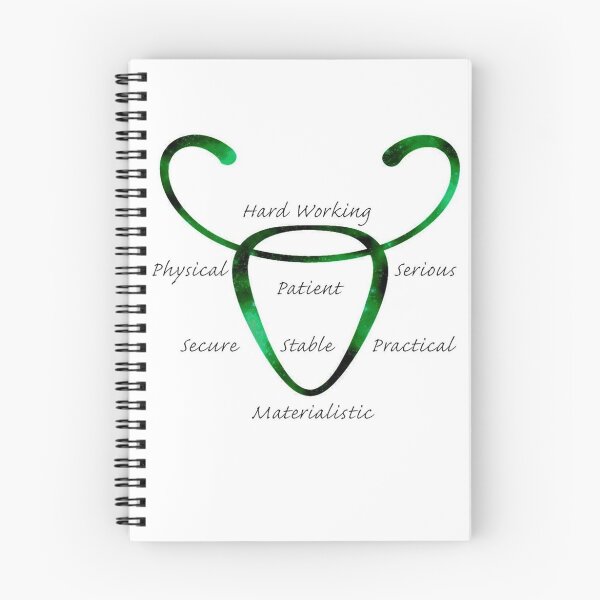 Item preview, Taurus Traits designed and sold by DancingGeek.