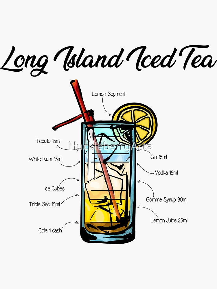 Long Island Iced Tea - Shake Drink Repeat