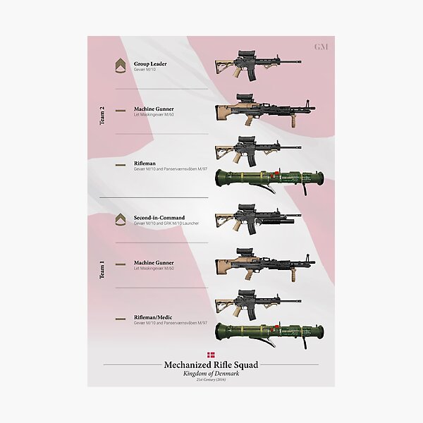 Duty Photographic Prints Redbubble - wb my old colt m16a1 roblox