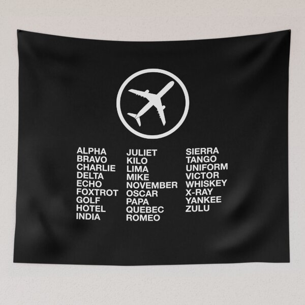 Item preview, Aviation Phonetic Alphabet designed and sold by Amber Aviation Lover.