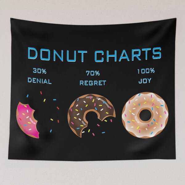 Item preview, Donut Charts designed and sold by TinyStarCluster.