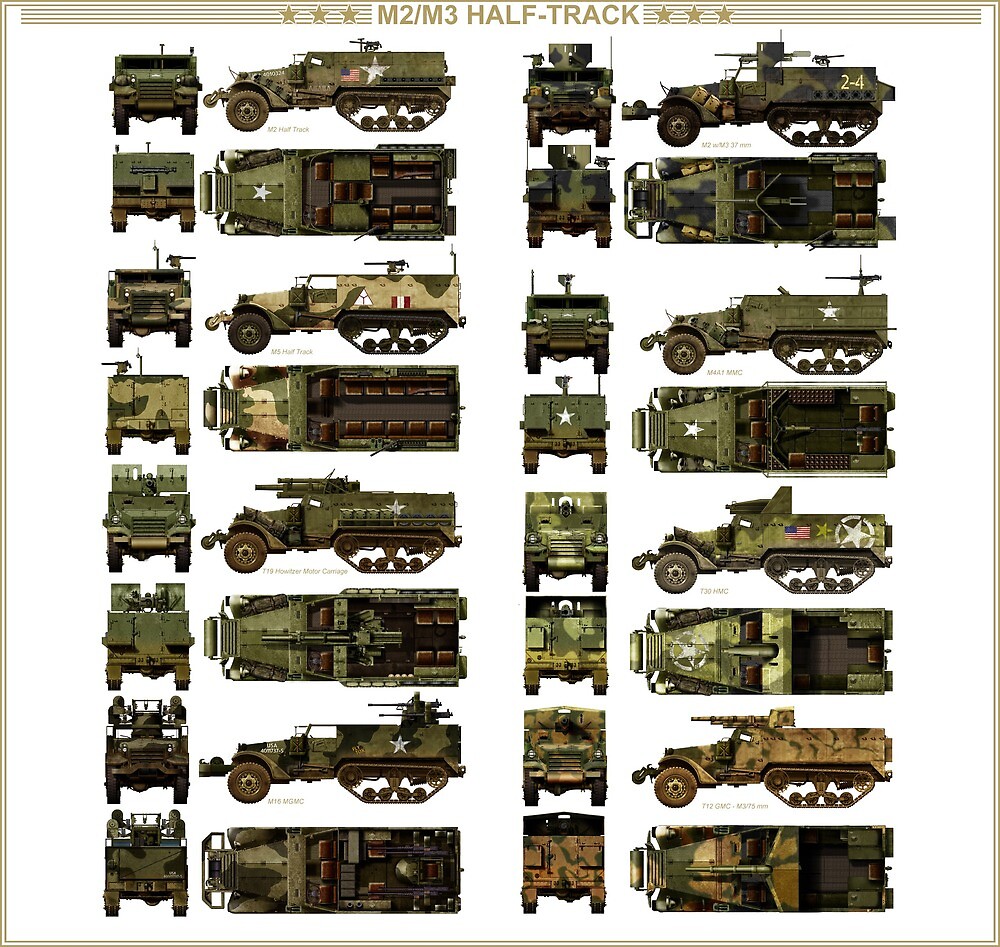 m2-m3-half-track-car-variants-side-top-front-and-rear-by