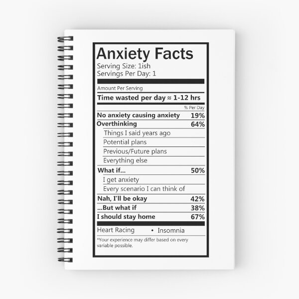 Item preview, Anxiety Facts designed and sold by TswizzleEG.