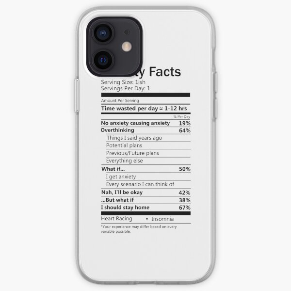 Anxiety Facts transparent iPhone Soft Case