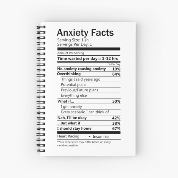 Item preview, Anxiety Facts transparent designed and sold by TswizzleEG.