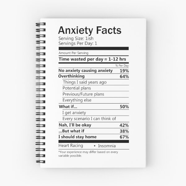 Item preview, Anxiety Facts transparent designed and sold by TswizzleEG.