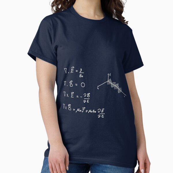 Item preview, Maxwell's equations designed and sold by Javier Narváez Solarte.