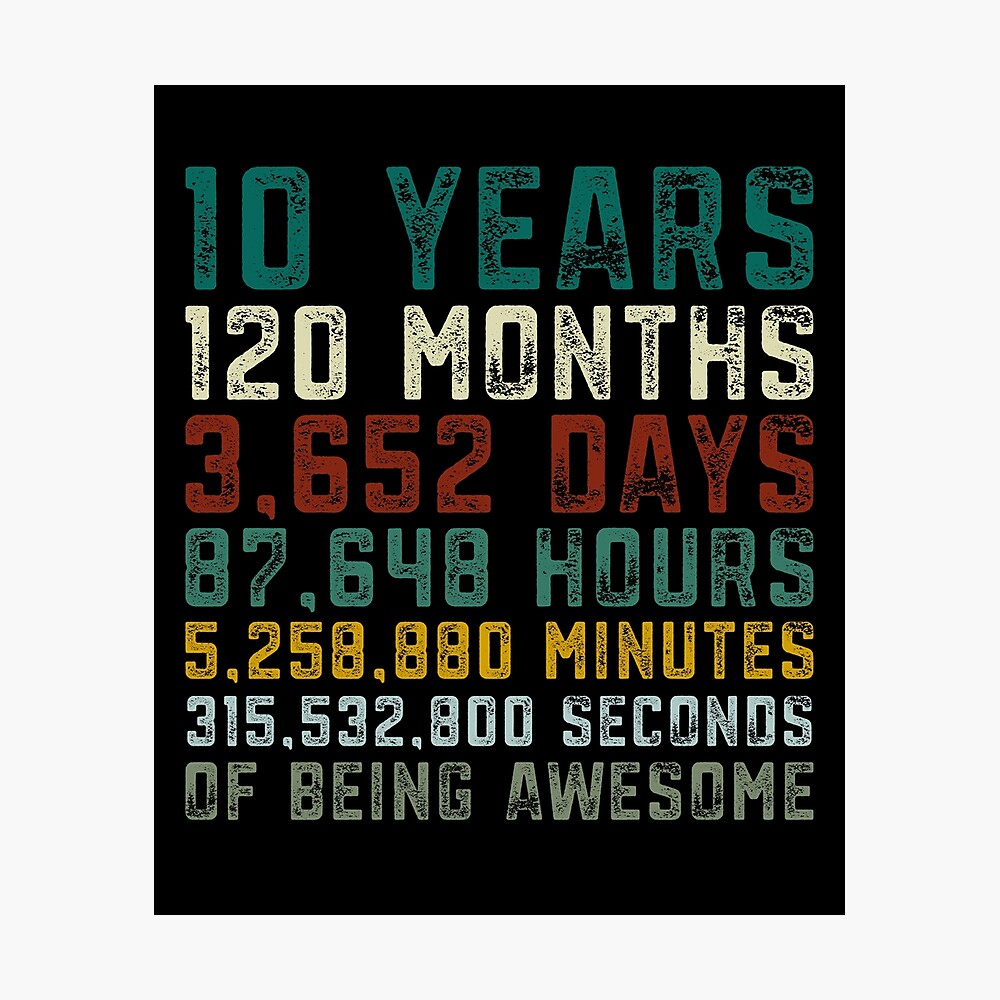 Poster Cadeau D Anniversaire Vintage 10 Ans 10 Ans Garcon Fille Par Mrsmitful Redbubble