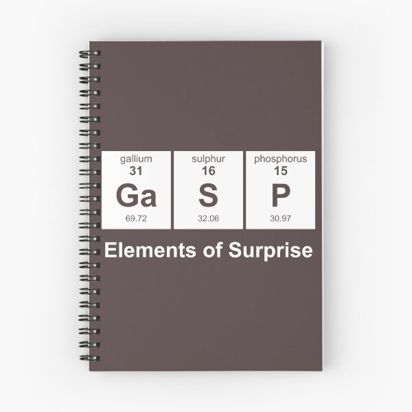 Item preview, Elements of Surprise - Tabla periódica designed and sold by welikestuff.