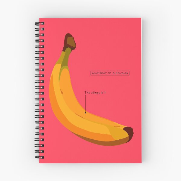 Item preview, Anatomy of a Banana designed and sold by helengarvey.