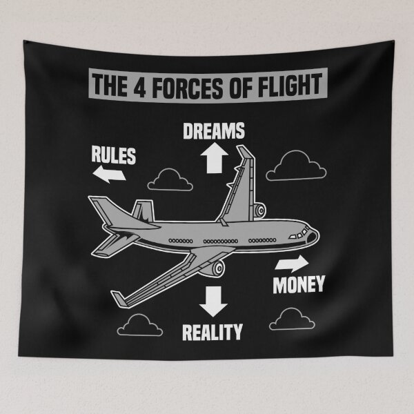 Item preview, The Four 4 Forces Of Flight - Quote Gift Idea T-Shirt designed and sold by Adriancryp.