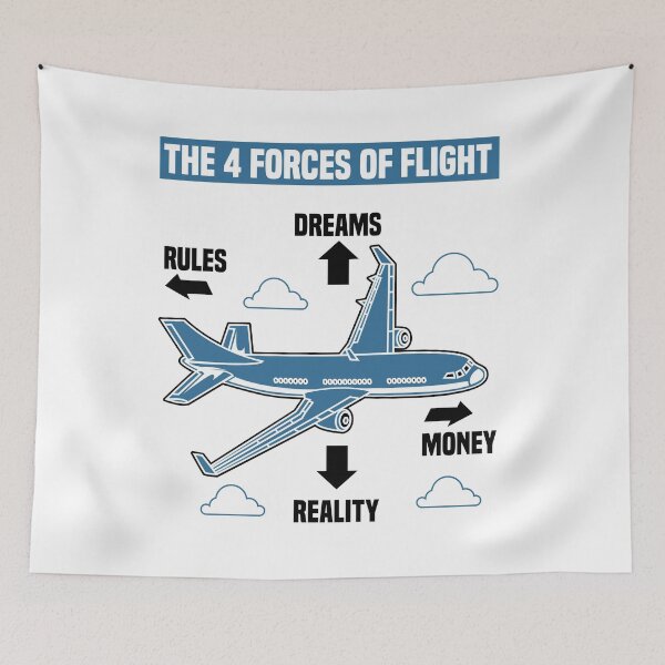 Item preview, The Four 4 Forces Of Flight - Quote Gift Idea - T-Shirt designed and sold by Adriancryp.