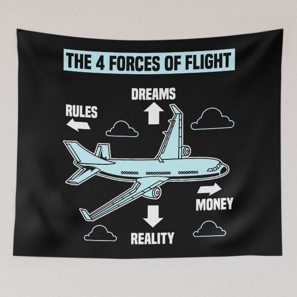 Item preview, The Four 4 Forces Of Flight - Quote Gift Idea T-Shirt designed and sold by Adriancryp.