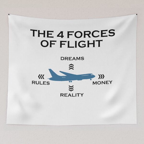 Item preview, The Four 4 Forces Of Flight - Quote Gift Idea - T-Shirt designed and sold by Adriancryp.