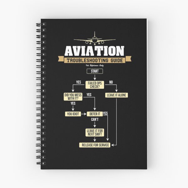 Item preview, Aviation - Troubleshooting Guide Airplane Gift T-Shirt designed and sold by Adriancryp.