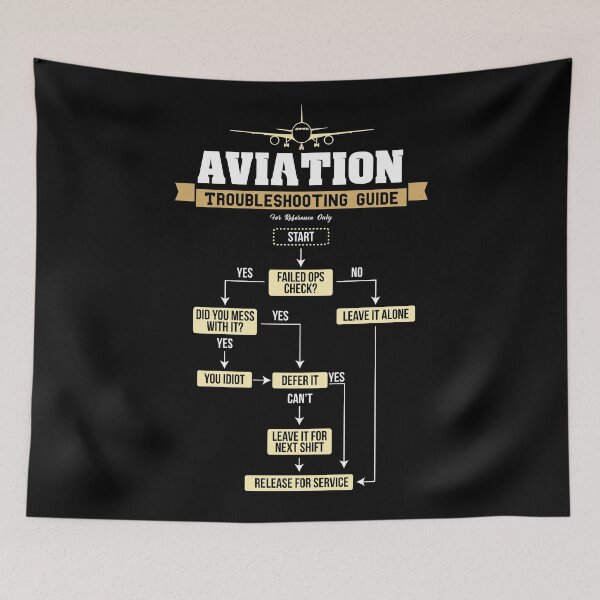 Item preview, Aviation - Troubleshooting Guide Airplane Gift T-Shirt designed and sold by Adriancryp.
