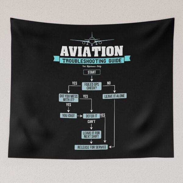 Item preview, Aviation - Troubleshooting Guide Airplane Gift T-Shirt designed and sold by Adriancryp.