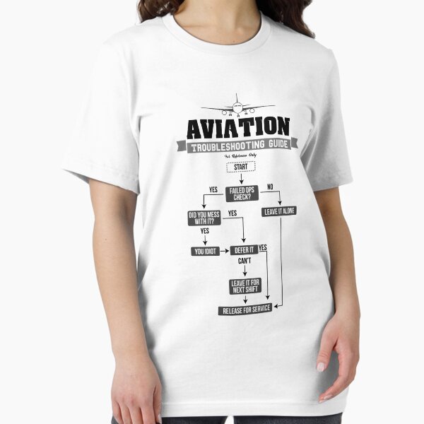 Item preview, Aviation Troubleshooting Guide Airplane Gift TShirt designed and sold by Adriancryp.