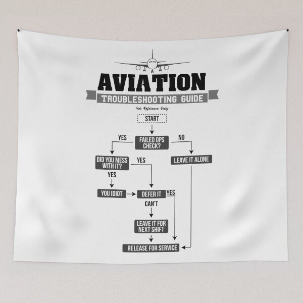 Item preview, Aviation Troubleshooting Guide Airplane Gift TShirt designed and sold by Adriancryp.