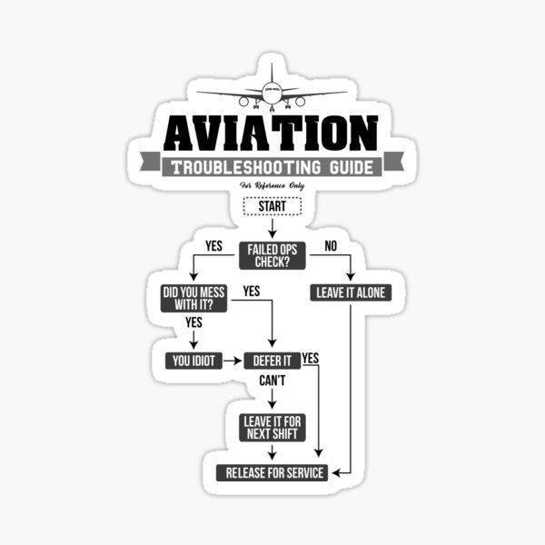 Aviation Troubleshooting Guide Airplane Gift TShirt Sticker