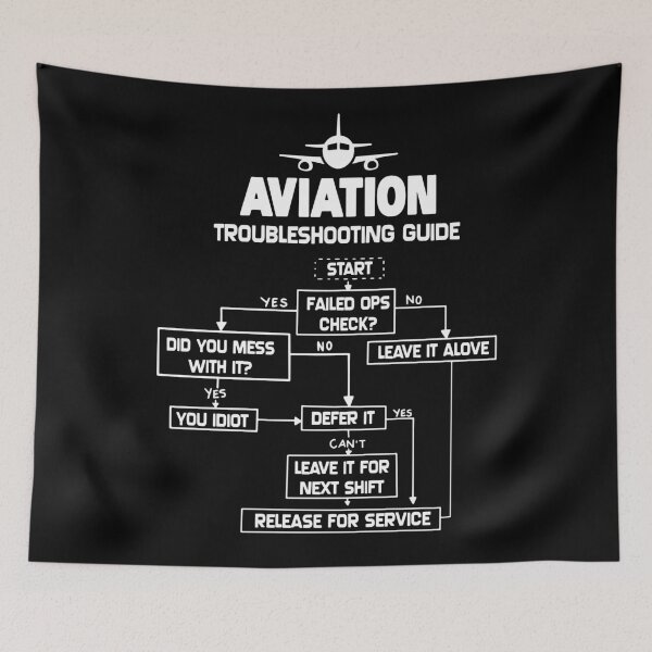 Item preview, Aviation - Troubleshooting Guide Airplane Gift T-Shirt designed and sold by Adriancryp.