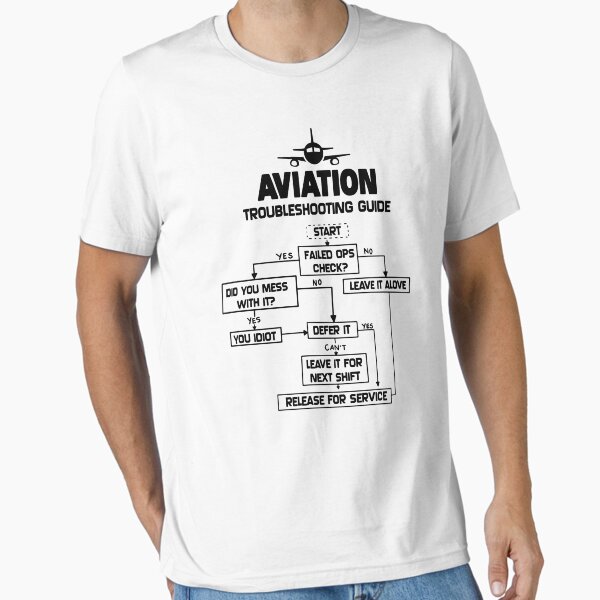 Item preview, Aviation Troubleshooting Guide Airplane Gift TShirt designed and sold by Adriancryp.