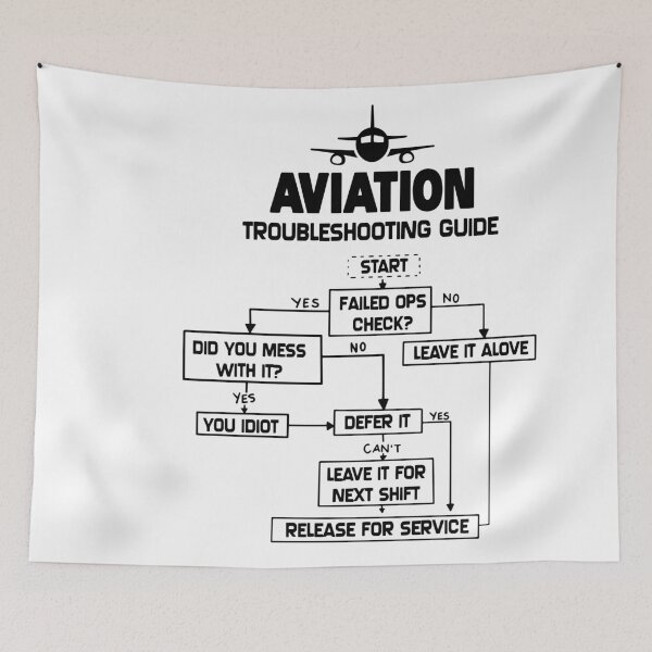 Item preview, Aviation Troubleshooting Guide Airplane Gift TShirt designed and sold by Adriancryp.