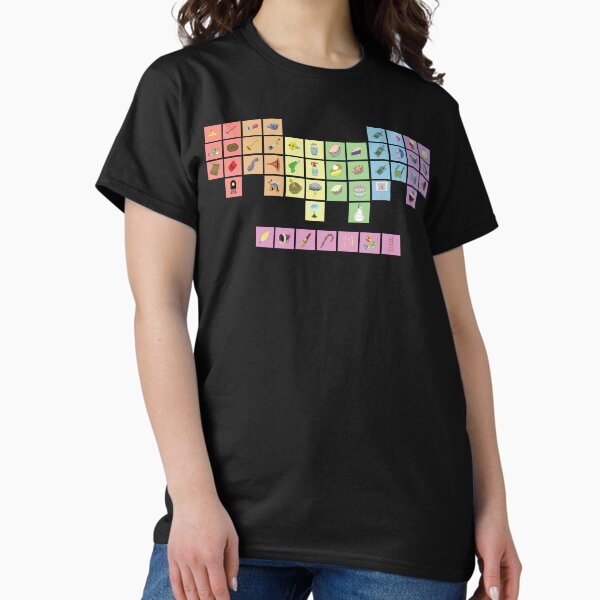 Item preview, The Periodic Table of Gags designed and sold by pinkataraxy.